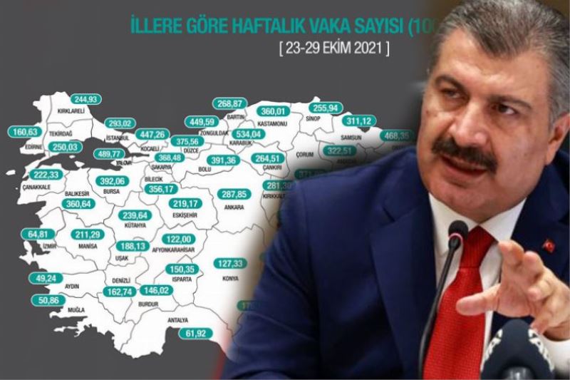 Haftalık vaka haritası güncellendi... Yalova ilk 10