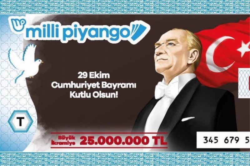 Milli Piyango