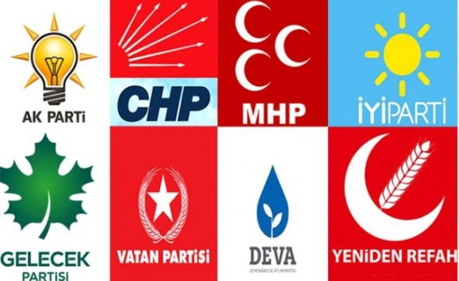 Şanlı Kamuoyu Araştırma Şirketi anket sonuçlarını açıkladı