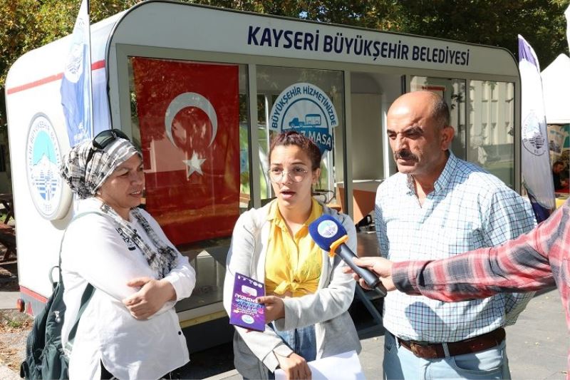 Kayseri Büyükşehir