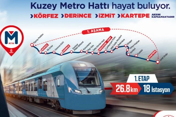 Kuzey Metro hattında devir protokolü imzalandı