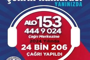 Erzincan Belediyesi’nin Alo 153 ve 444 9 024 numaraları 2024 yılında 24 Bin 206 çağrı aldı.