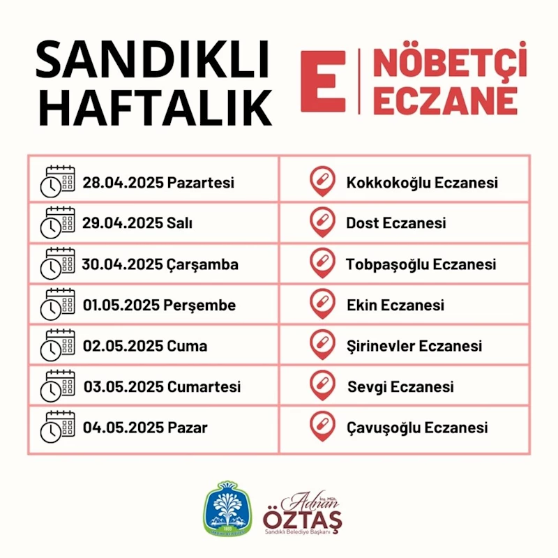 Nöbetçi Eczane Listesi