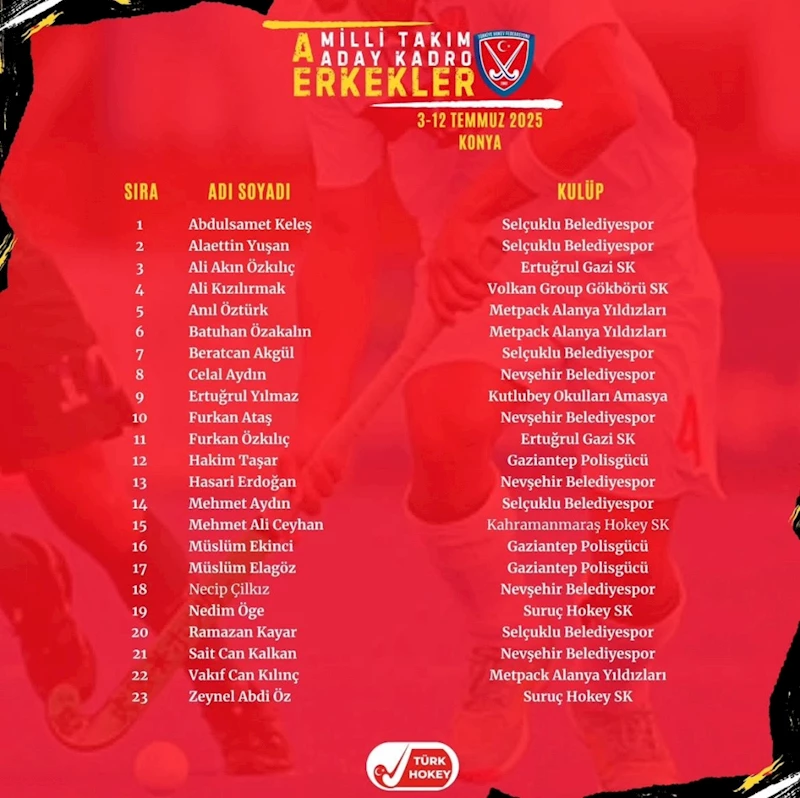 5 Oyuncumuz A Milli Erkek Hokey Takımı’nın Aday Kadrosunda