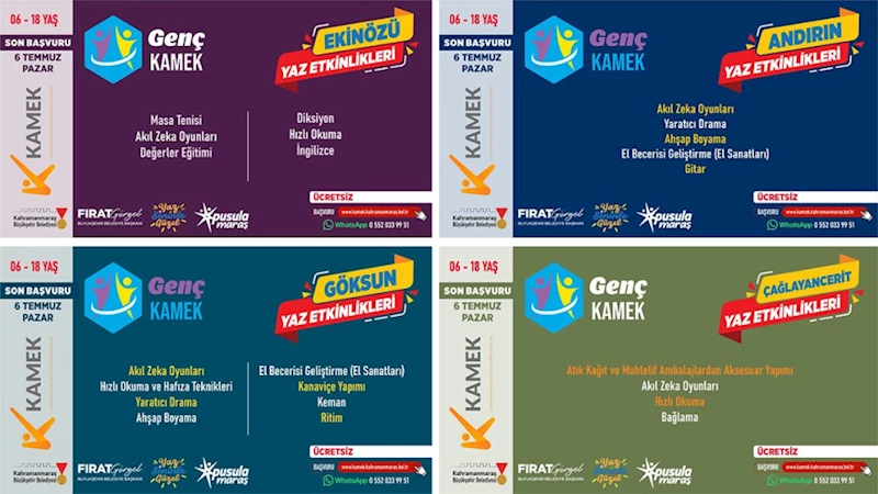 Büyükşehir’in İlçelerdeki Yaz Kurslarına Başvurular Sürüyor